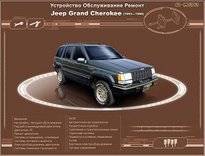 Устройство Обслуживание Ремонт Jeep Grand Cherokee «1993-1999) - 