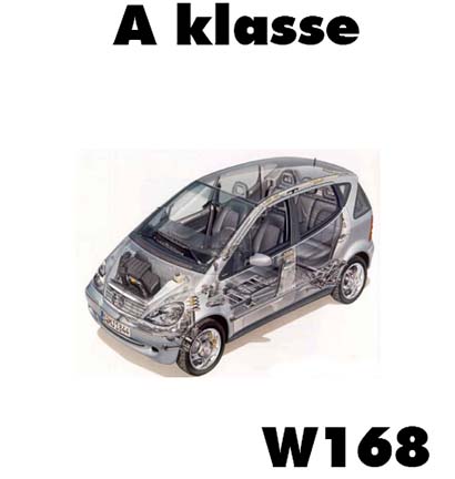 Mercedes W168 (A Класс) с 1997 г.в. Бензин Дизель самоучитель