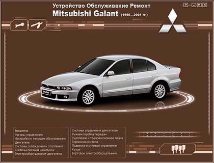 Mitsubishi Galant с 1990-2001 самоучитель