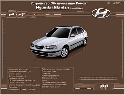 Устройство Обслуживание Ремонт Hyundai Elantra (2000-2004 г.в) - 