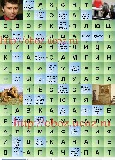 "некуда ходить" в шахматах - ответ сканворд В контакте 1170 - Сканвордист Вконтакте