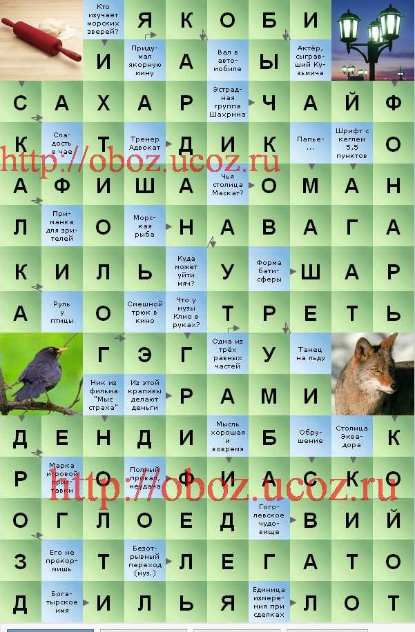 руль у птицы - ответ сканворд В контакте 1280 - Сканвордист Вконтакте